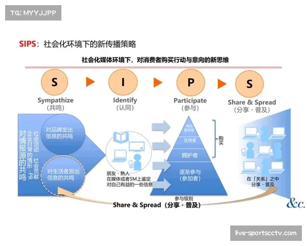 数据化战术普及针对性加强 强队体系优势遭遇挑战